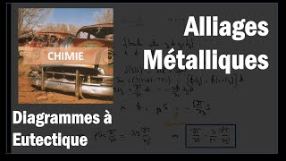 Alliages métalliques  Diagramme à eutectique [upl. by Uella]