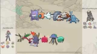 XY OU Pokemon Showdown Battle n°12 vs BSSharkboy666 [upl. by Frederigo]