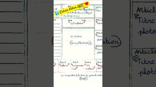 cahier délève2asc shortvideo soutienscolaire الاعداديparcours parcoursfrançaisreels [upl. by Yecaw413]