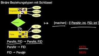 1359 Funktionale Abhängigkeiten Functional Dependencies FD [upl. by Baalbeer]