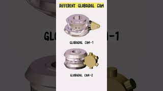 Different Globoidal Cam cam solidworks mechanical calmdown [upl. by Cristiona25]