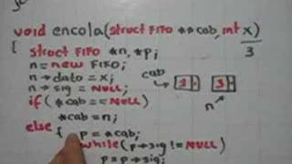 Estructura de datos y algoritmos 31  Función para adicionar un nodo a la cola F [upl. by Pomcroy920]