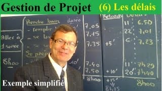 Gestion Projet Méthode 6 Initiation aux délais des objectifs et tâches à atteindre [upl. by Greyson]