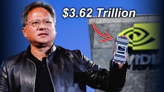 The Troubling Truth About NVIDIA’s Next Earnings [upl. by Nohsreg]