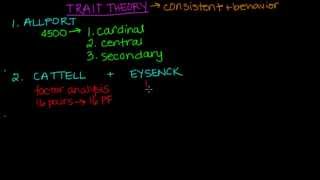 Trait Theory [upl. by Giuditta]