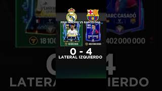 REAL MADRID VS BARCELONA EN FC MOBILE fcmobile fifa football edit realmadird barcelona [upl. by Sherrod878]