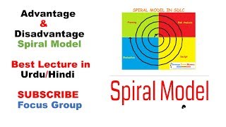 Advantage amp Disadvantage Of Spiral Model  SDLC  Lecture 13 in UrduHindi [upl. by Yaresed]