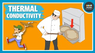 What is Thermal Conductivity  Physics [upl. by Sitoel]