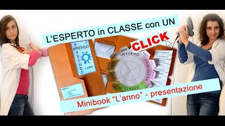 APRENDO  APPRENDO Mini Lapbook quotLannoquot  presentazione [upl. by Atekihs535]