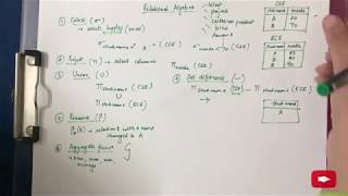 Relational Algebra  Part 1 [upl. by Yekcaj]