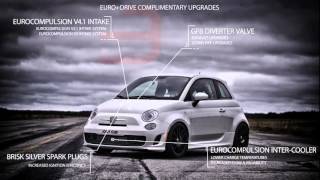 ABARTH EURODRIVE SYSTEM EUROCOMPULSION [upl. by Asiluy]