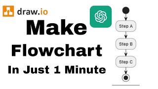 Create Flowcharts and Diagrams 10x Faster with Drawio amp AI – Quick Tutorial  drawio  chatgpt [upl. by Millar582]