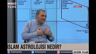 İSLAM ASTROLOJİSİ NEDİR YILDIZNAME NEDİR Ayhan Özcimbit [upl. by Neiluj]