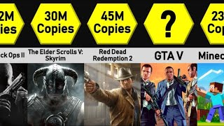 Best Selling Video Games  comparison  World Data [upl. by Dniren]