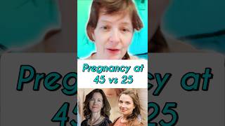 Pros amp Cons of pregnancy at 45 latepregnancy [upl. by Meredithe]