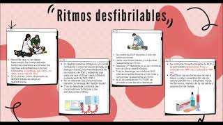 Ritmos desfibrilables en la RCP [upl. by Ransom]