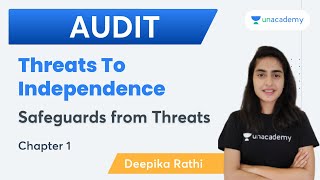 Chapter 1  Threats to Independence  Safeguards from Threats  CA Intermediate Audit [upl. by Llerrut]