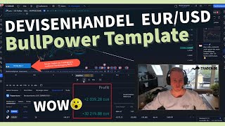 Bosshafte Gewinne im Devisenhandel 📅  EURUSD traden mit BullPower Template [upl. by Airetak930]