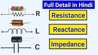 Resistance Reactance Impedance क्या होता है  R L C meaning and formula Explained in Hindi [upl. by Rebm954]