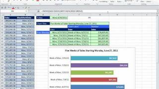 Excel Magic Trick 786 Dynamic 5 Week Chart Example When Formulas Better Than PivotTable [upl. by Brazee]