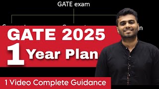 GATE 2025 ideal preparation strategy To get AIR under 100 [upl. by Iddo518]