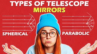 Types of Telescope Mirrors [upl. by Htur]