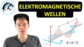 Elektromagnetische Wellen  Grundübersicht amp Formeln [upl. by Renell]