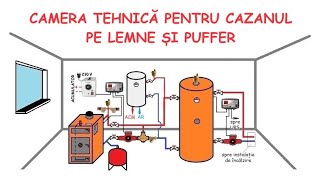 📌Camera tehnică pentru cazanul pe lemne și puffer  Instalații Vlog🔥 [upl. by Ennazus]