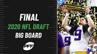 PFF’s Final 2020 NFL Draft Big Board  PFF [upl. by Atilrak771]