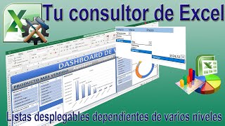 Como crear listas desplegables de varios niveles [upl. by Eibbil746]