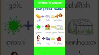 Power Up Your Vocabulary English Words 💪📚 [upl. by Zerla]