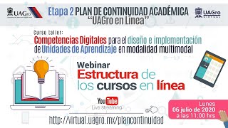 Estructura de los cursos en línea [upl. by Notsob]