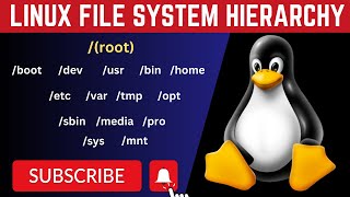 Linux File System Hierarchy Explained in Hindi  Part 5  File System in Linux  SN Linux [upl. by Miah]