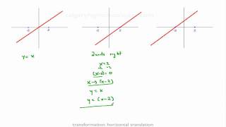 Math 30 Alberta Diploma Prep Part A1 [upl. by Ainaj]