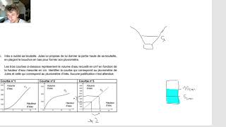 CRPE 2024 GROUPEMENT 1 EXERCICE 1 [upl. by Lorrie380]