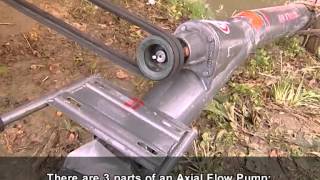 CSISA  Axial flow Pump  English [upl. by Anitirhc]