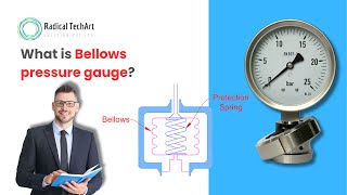 What is Bellows pressure gauge bellows pressure RadicalTechArt I RadicalTalks I RadicalTechMart [upl. by Cirde]