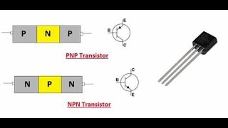 difference between npn transistor and pnp transistor [upl. by Orfurd]