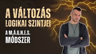 A Változás Logikai Szintjei [upl. by Ginnie616]