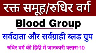 Blood group in Hindi  Rakt samuh  Manav rakt  rudhir verg  रक्त समूहरुधिर वर्ग rakt samuh chart [upl. by Doi]