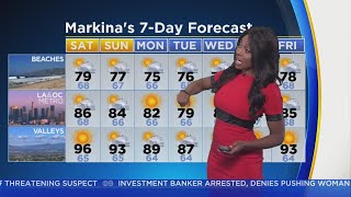 Markina Browns Weather Forecast Aug 12 [upl. by Hortensia146]