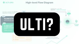 ULTI on Ethereum with 0xStef  Freedom of Speech Week at the Cabana [upl. by Talbott]