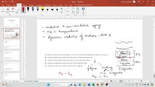 Mechanical Characterisation of Bituminous Materials  NPTEL  Live discussion Week 9 26032024 [upl. by Aciemaj899]