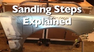 Sanding Steps To Prep A Car For Paint and Clear [upl. by Carlstrom874]