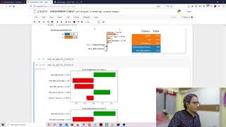 Interpreting the Machine Learning algorithm using LIME python package  Viswateja [upl. by Noimad]