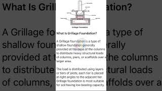 What is grillage foundation and where it is used [upl. by Adnyleb9]