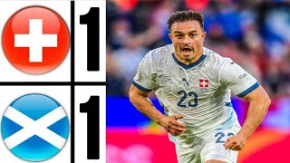 Scotland vs Switzerland 11 EURO 2024  Shaqiri Goal  Mctominay goal 2024  Suisse vs Scotland [upl. by Kaplan]