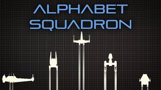 Why Mixed Fighter Squadrons Are a Bad Idea [upl. by Eedia584]