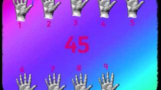 5x Table Song  Five Times Table  Multiplication Song  Stuff4Teaching [upl. by Nedak]