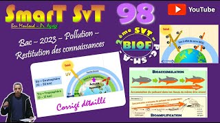 98Bac2023Pollution Restitution des connaissances [upl. by Bowie475]